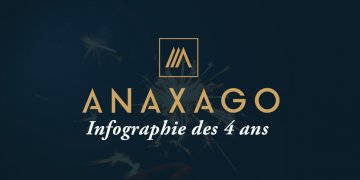 Genèse et premier bilan : Anaxago fête ses 4 ans