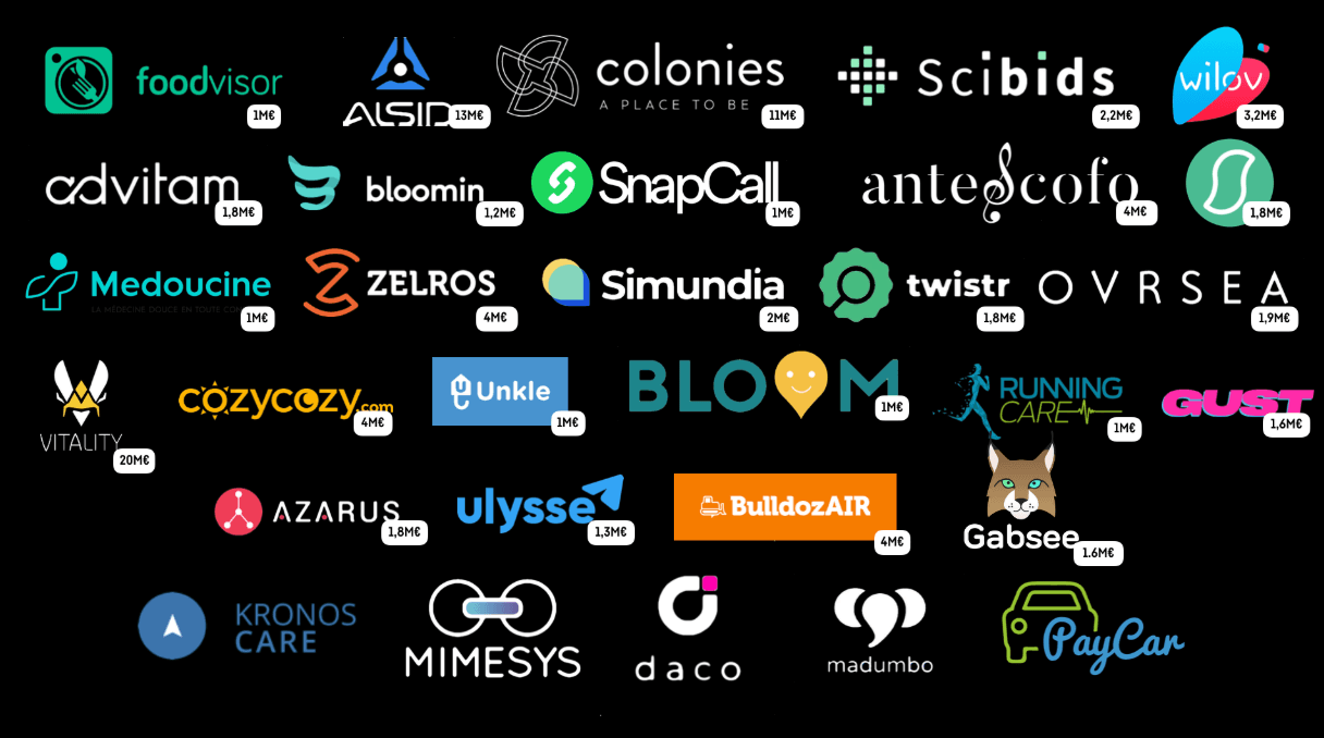 [Anaxago Ventures] Station F dévoile son top 30 des start-ups de l'année : BulldozAIR et Foodvisor y sont dedans